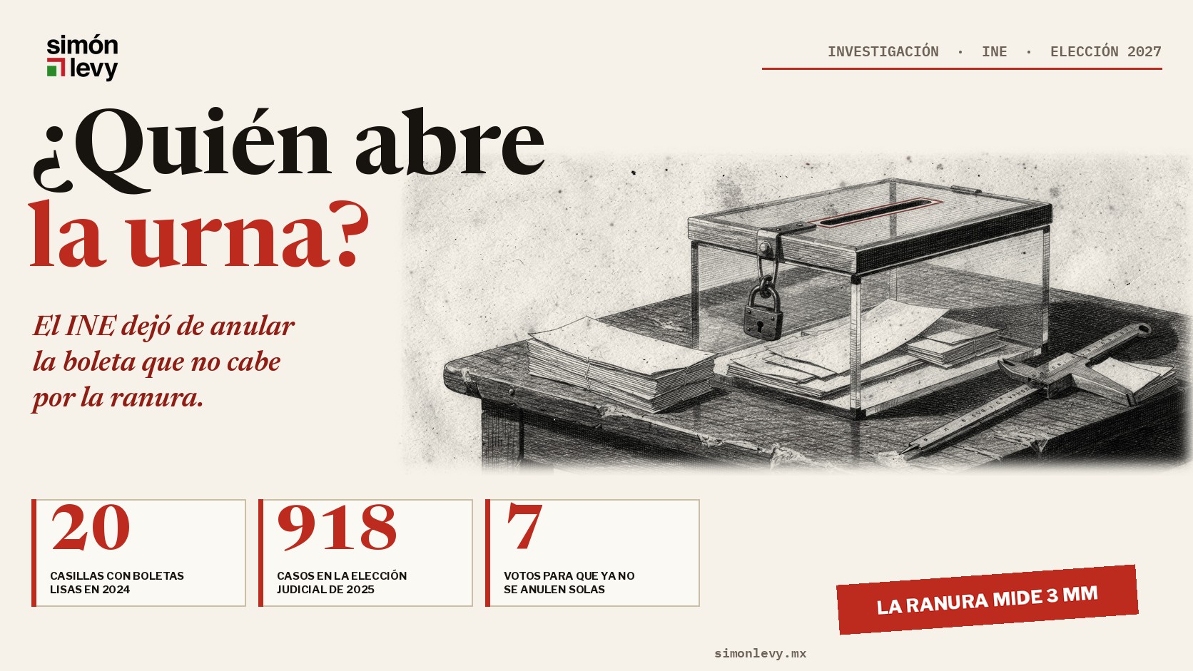 ¿Quién abre la urna? El INE dejó de anular la boleta que no cabe por la ranura. Simón Levy.